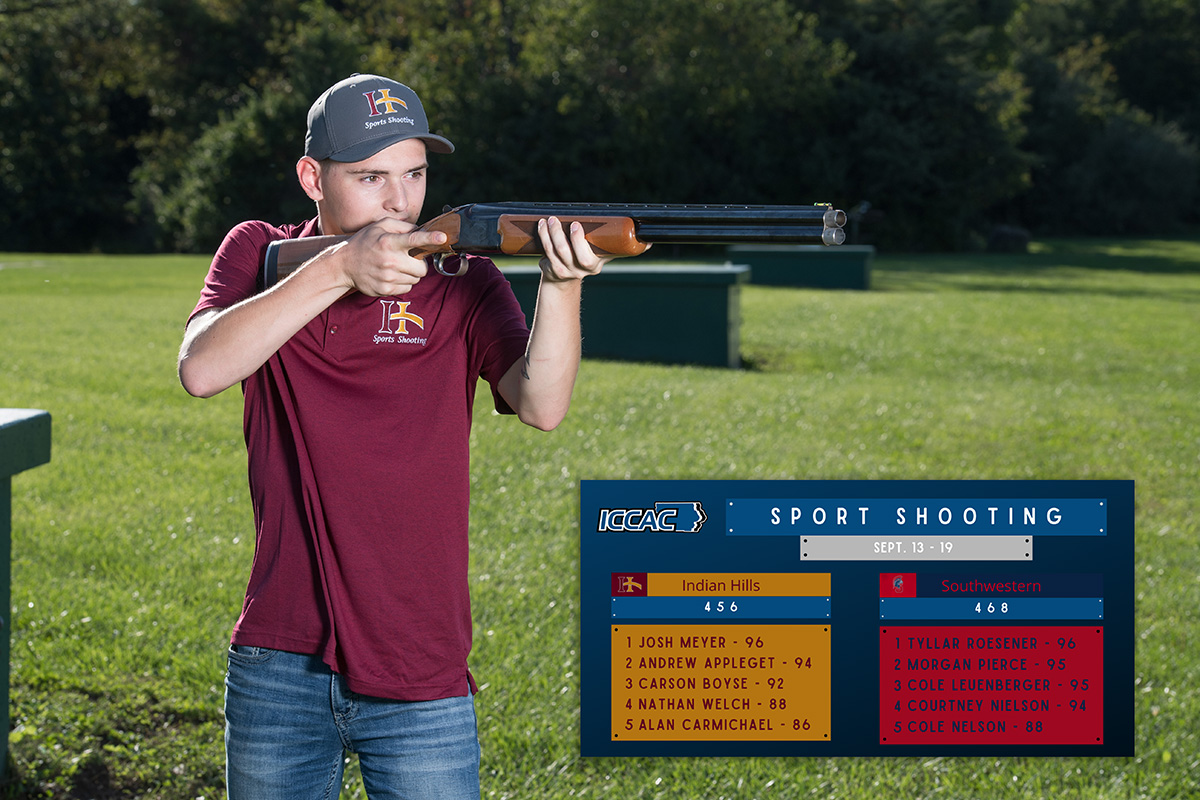 IHCC SPORTS SHOOTERS FALL IN OPENER