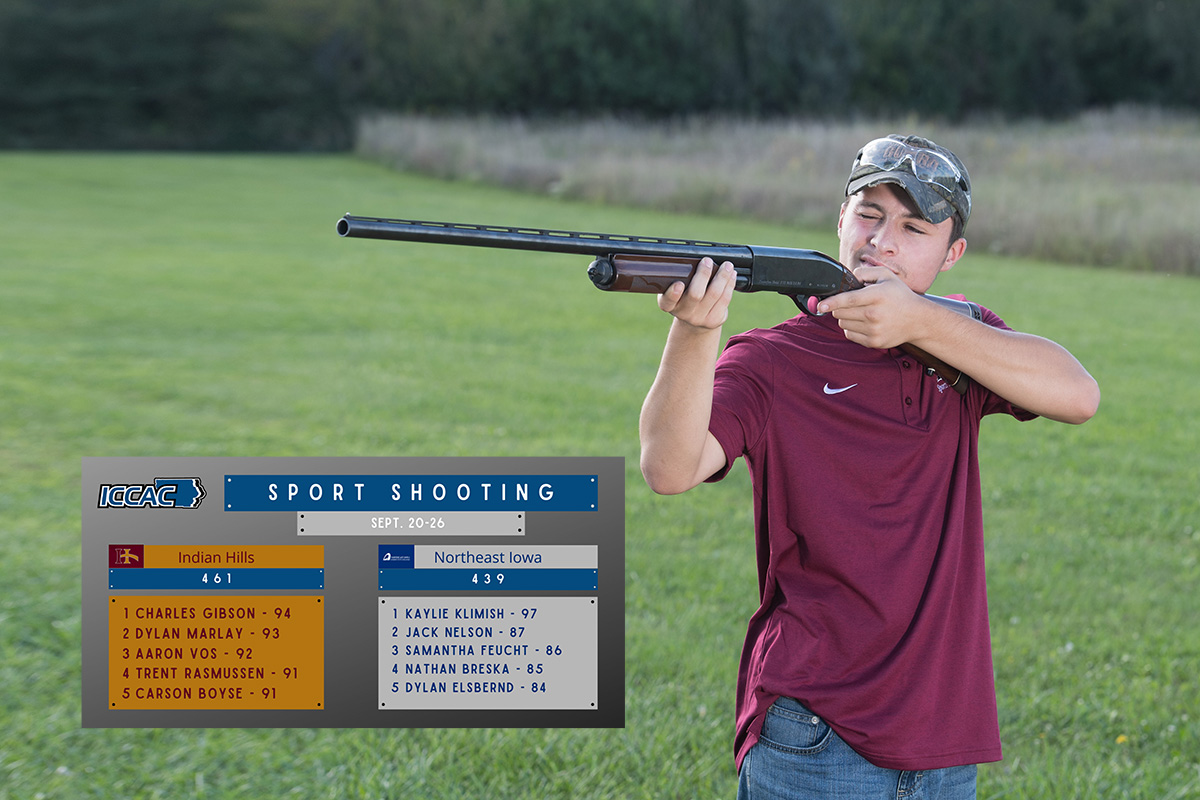 IHCC SHOOTERS GET IN WIN COLUMN