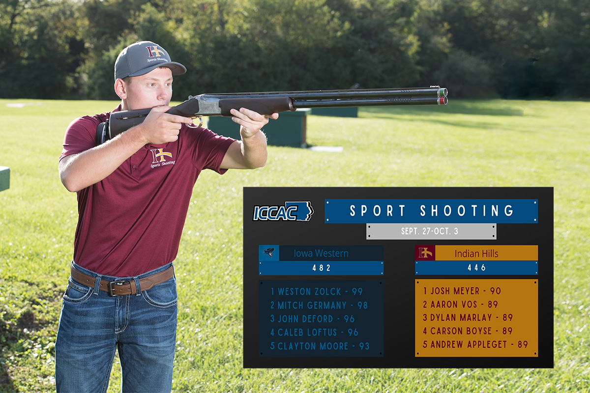 WINDY CONDITIONS HELP THWART IHCC SHOOTERS
