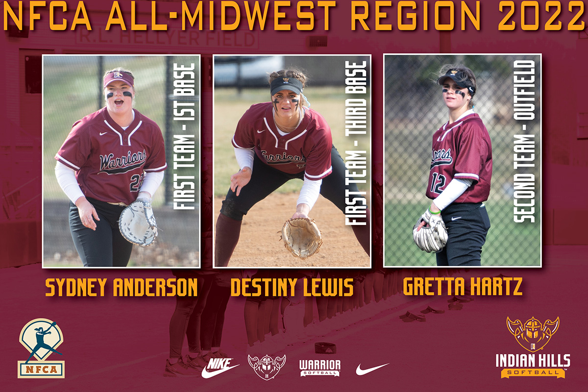 THREE NAMED TO THE NFCA ALL-REGION TEAM